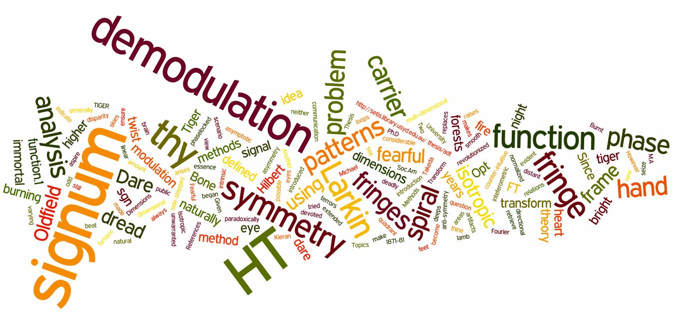 wordle