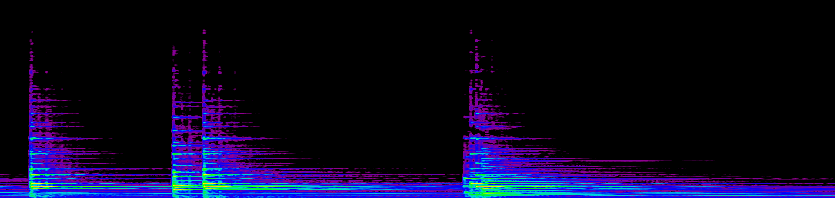 Goldwave spectrogram
